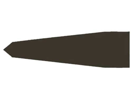 types de tranchants de couteaux - tranchant partiellement plat knifestock