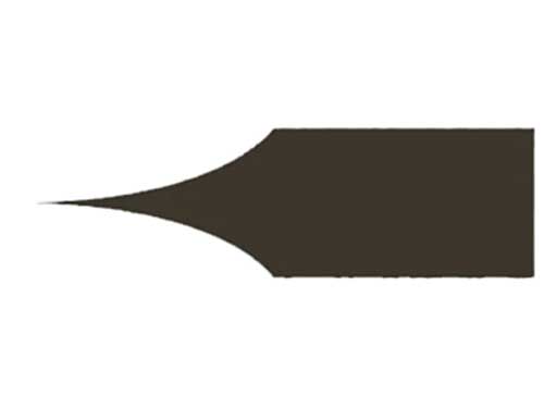 types de tranchants de couteaux - tranchant creux knifestock