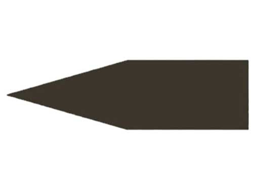 types de tranchants de couteaux - tranchant scandinave knifestock